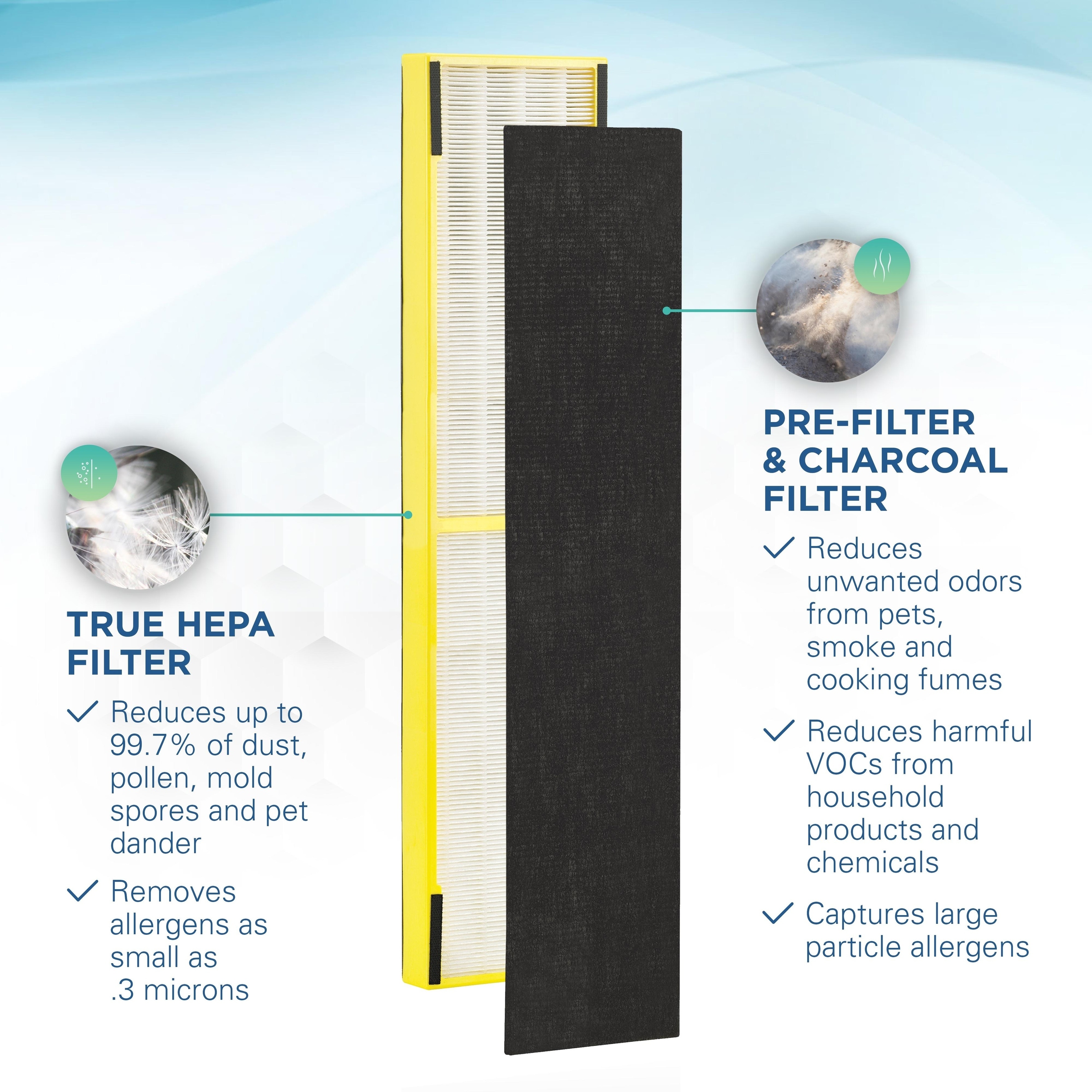 Germguardian true hepa filter store c replacement filter