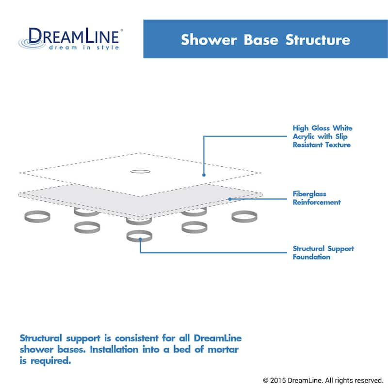 DreamLine Flex 32 in. D x 32 in. W x 74 3/4 in. H Pivot Shower Door and Shower Base Kit - 32" x 32"