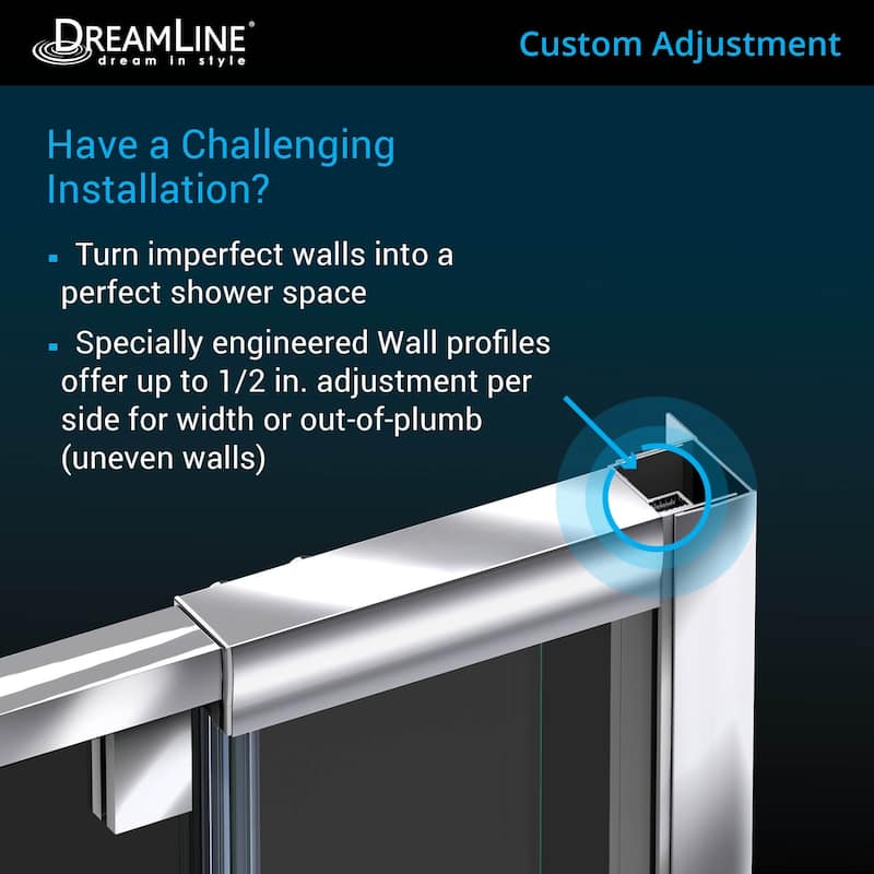 DreamLine Flex 36 in. D x 36 in. W x 76 3/4 in. H Pivot Shower Enclosure, Shower Base and Backwall Kit - 36" x 36"