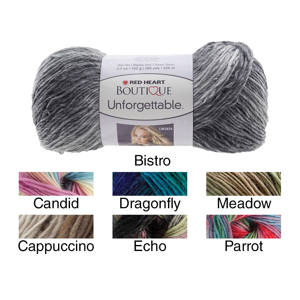 yarn cost