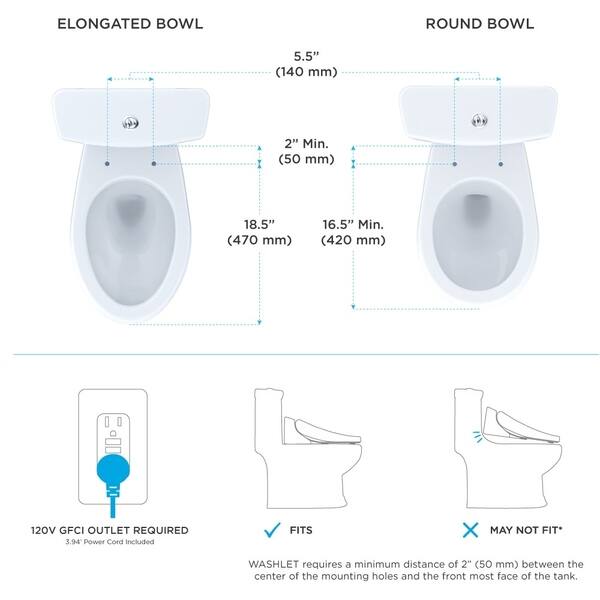 Toto Washlet S300e Electronic Bidet Toilet Seat With Toto Washlet S300e Electronic Bidet Toilet Seat With