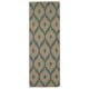 preview thumbnail 15 of 15, Nourison Spectrum Area Rug 2'6" x 7'6" Runner - Beige/Blue