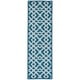 preview thumbnail 14 of 17, Waverly WTR01 Area Rug 2'6" x 8' Runner - Blue
