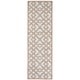 preview thumbnail 15 of 17, Waverly WTR01 Area Rug 2'6" x 8' Runner - Beige/Grey