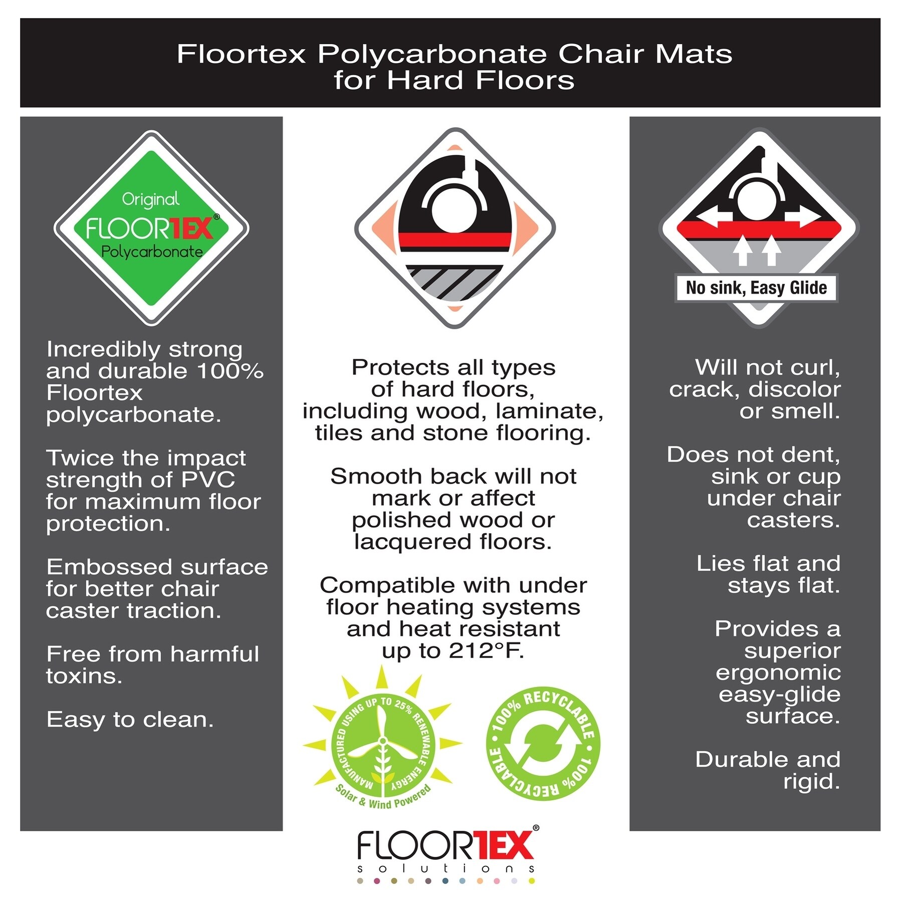 Shop Colortex Floor Mat In Reflective Gem Design 36 X 48