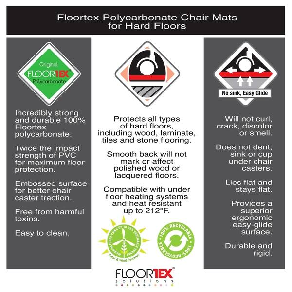 Shop Colortex Floor Mat In Reflective Gem Design 36 X 48