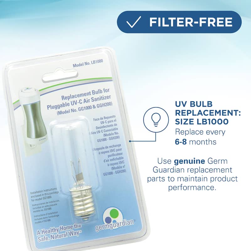 GermGuardian GG1100 Pluggable Small Air Purifier