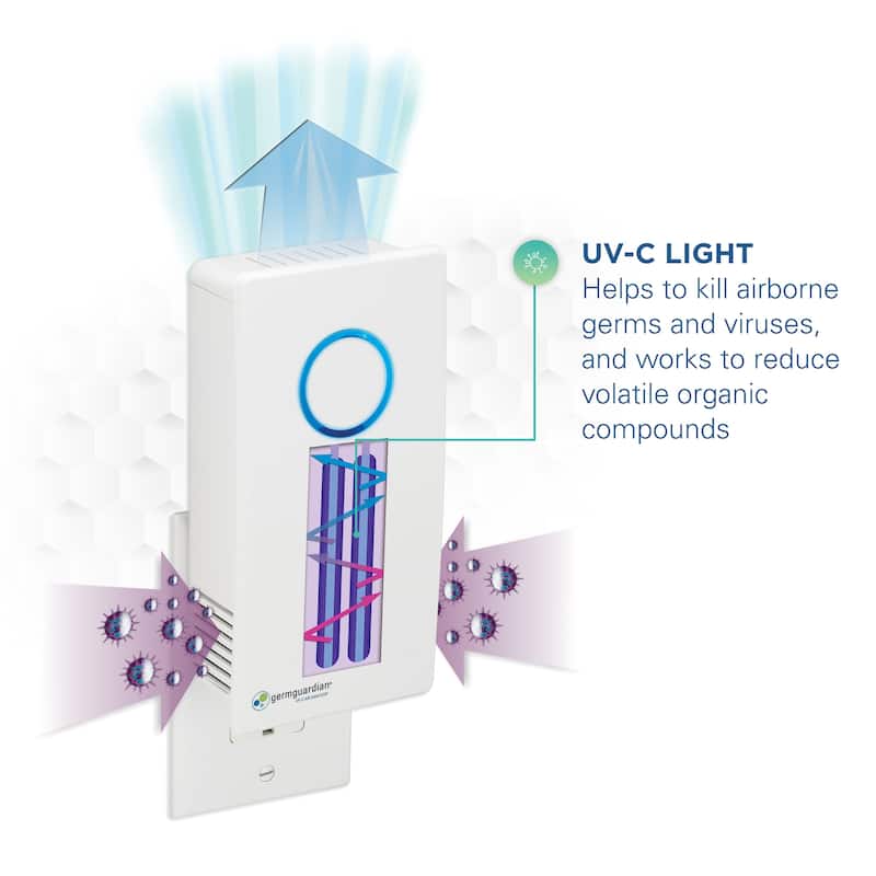GermGuardian GG1100 Pluggable Small Air Purifier