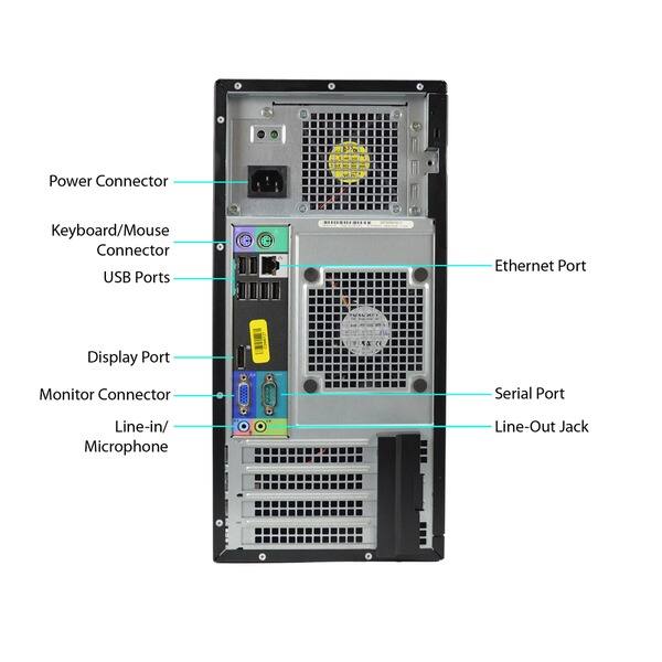 Shop Dell Optiplex 790 Intel Core I5 2400 3 1ghz 2nd Gen Cpu 8gb Ram 750gb Hdd Windows 10 Pro Minitower Pc Refurbished Overstock