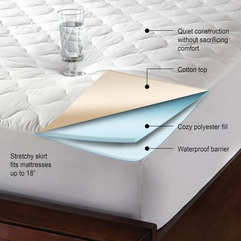 Hotel Laundry Quiet 100% Cotton Waterproof Mattress Pad