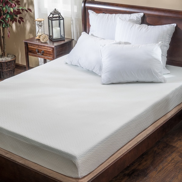 Why Are Mattresses So Expensive Excellent The Top New And Updated Free Faqs About Box Spring Mattresses With Why Are So Expensive Amazing Tempurpedic