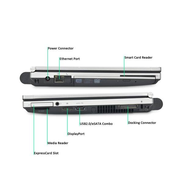 Download Driver Hp Elitebook 2560p Python