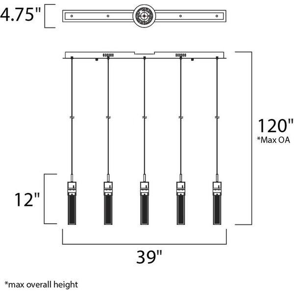 Fizz III 5-light LED Linear Pendant