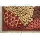 preview thumbnail 29 of 51, Nourison Graphic Illusions Abstract Textured Area Rug