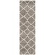 Safavieh Hudson Shag Vitchka Glamour Trellis Rug - Thumbnail 30