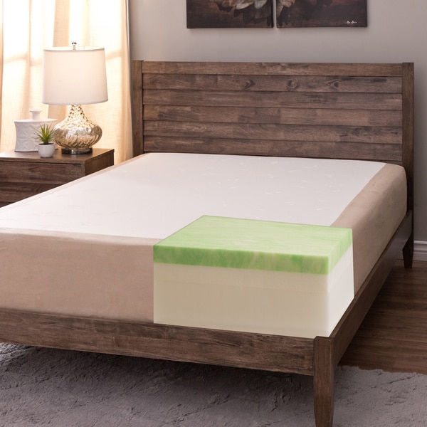 Comfort Dreams Select a Firmness 11 inch Twin XL size Gel Memory Foam