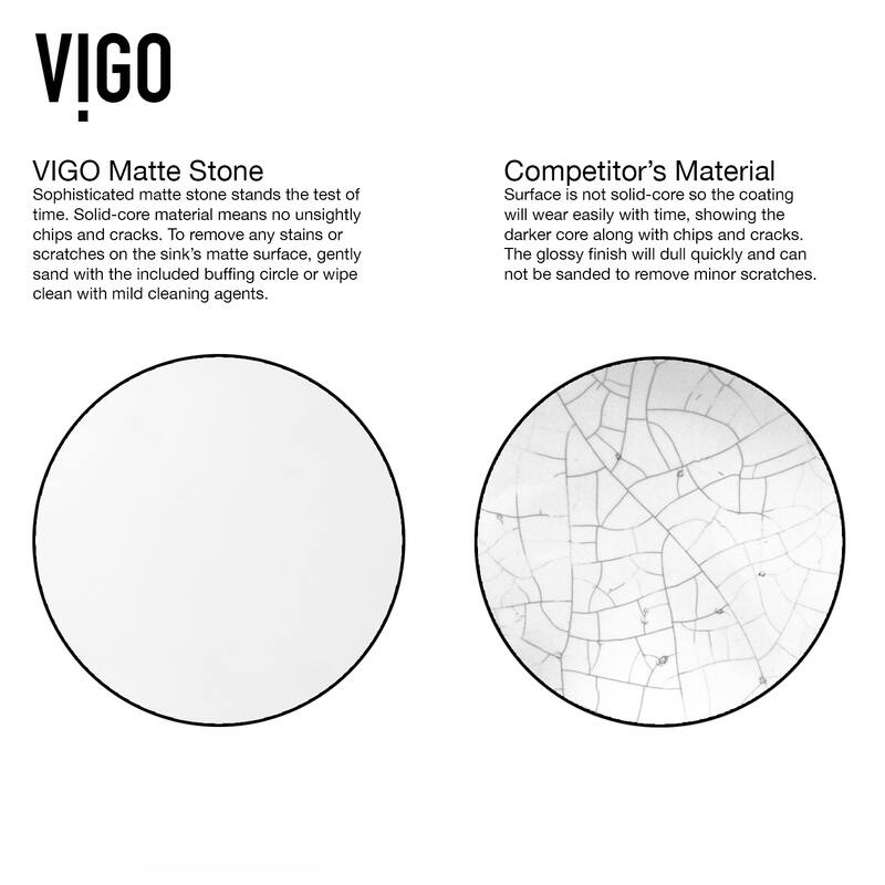 VIGO Hibiscus 16"L x 16"W x 5"H Matte Stone Square Bathroom Vessel Sink