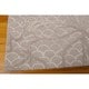 preview thumbnail 2 of 19, Nourison Escalade Area Rug