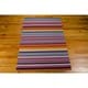 preview thumbnail 3 of 8, Griot KI807 Area Rug