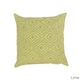 Option Lime