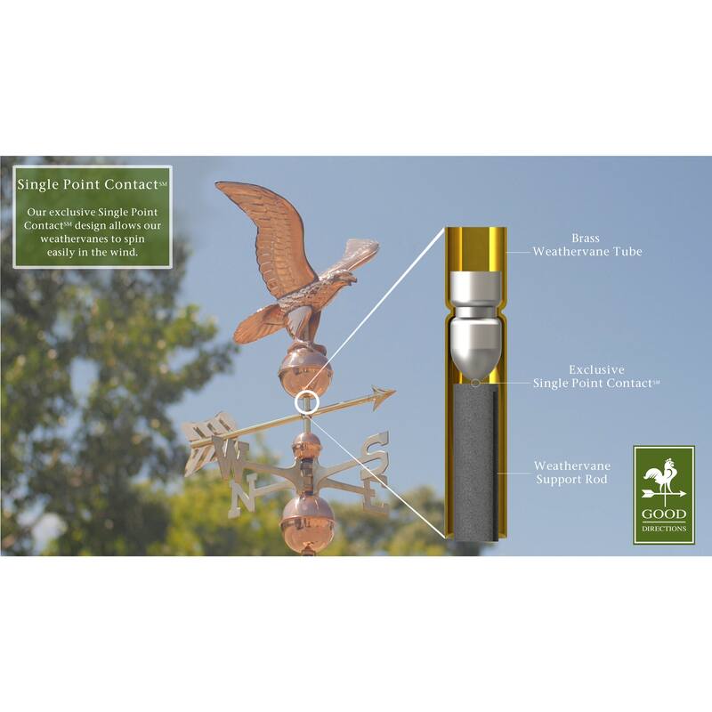 American Eagle Pure Copper Weathervane by Good Directions