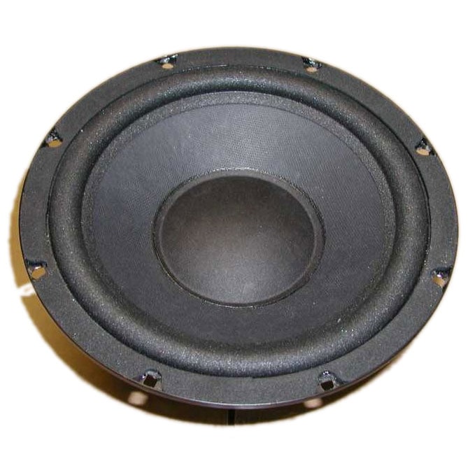 inch Woofers (Pair)  