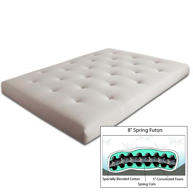 Twin 8 inch Spring Futon Mattress