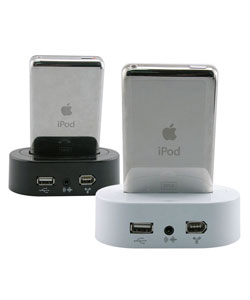 adding a remote for mac mini adding a remote for mac mini
