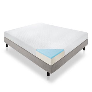 Serenity Euro-Memory 18-inch Full-size Mattress Set - 12941824 ...