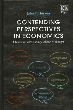 Contending Perspectives In Economics A Guide To Contemporary Schools Of
Thought