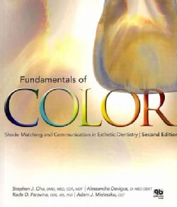 Fundamentals of Color Shade Matching and Communication in Esthetic