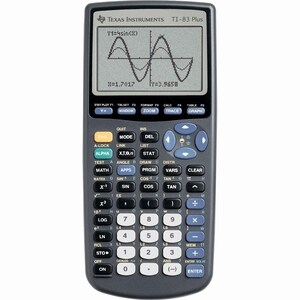 83 Plus Graphics Calculator