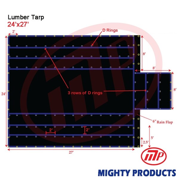 Xtarps - 24' x 27' Flatbed Truck Tarp - Light Weight Lumber Tarp with 8' Drop