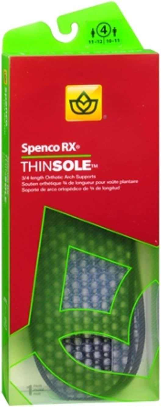 Spenco RX ThinSole Orthotics 
