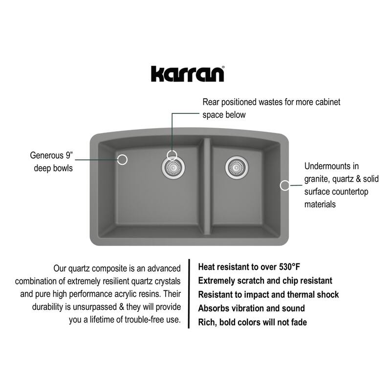 Karran Undermount Quartz 32 in. 60/40 Double Bowl Kitchen Sink Kit