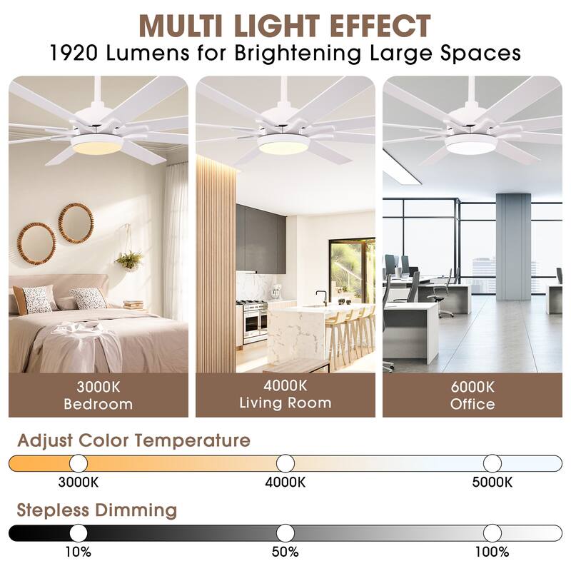 65" Integrated LED White Dimmable Ceiling Fan with Light and Remote - 65" D x 65" W x 13.4" H
