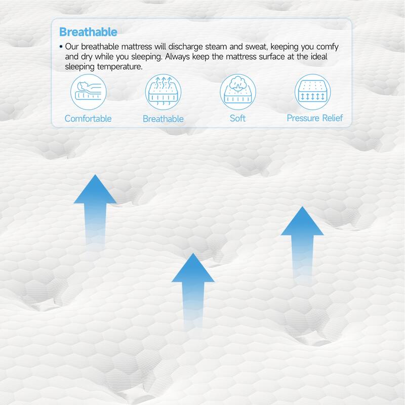 Full Size Box Spring 12 Inch Mattress, Memory Foam Hybrid Mattress in a Box