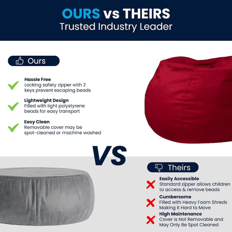 Small Refillable Bean Bag Chair for Kids and Teens