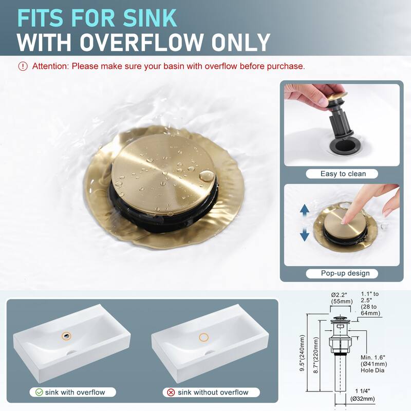 WOWOW 8 in. Widespread Double Handle Bathroom Faucet