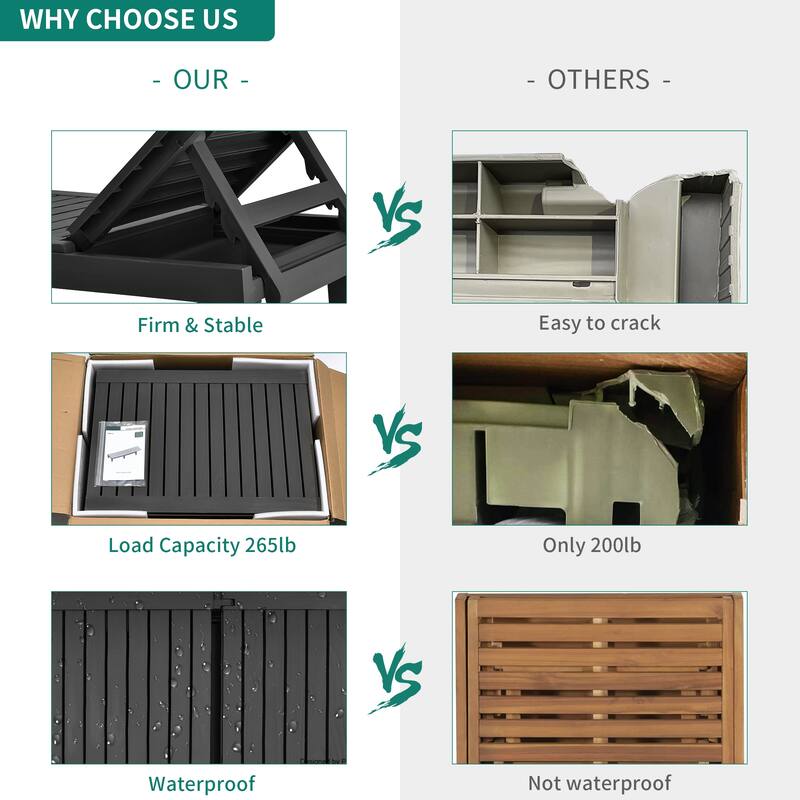 74.5'' Reclining Single Outdoor Lounge Chairs