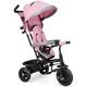 Option Pink