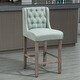 preview thumbnail 6 of 12, GZMR Elegant Fabric Tufted Counter Stool ( Set of 2)