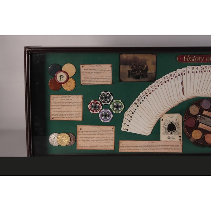 History of Poker Showcase