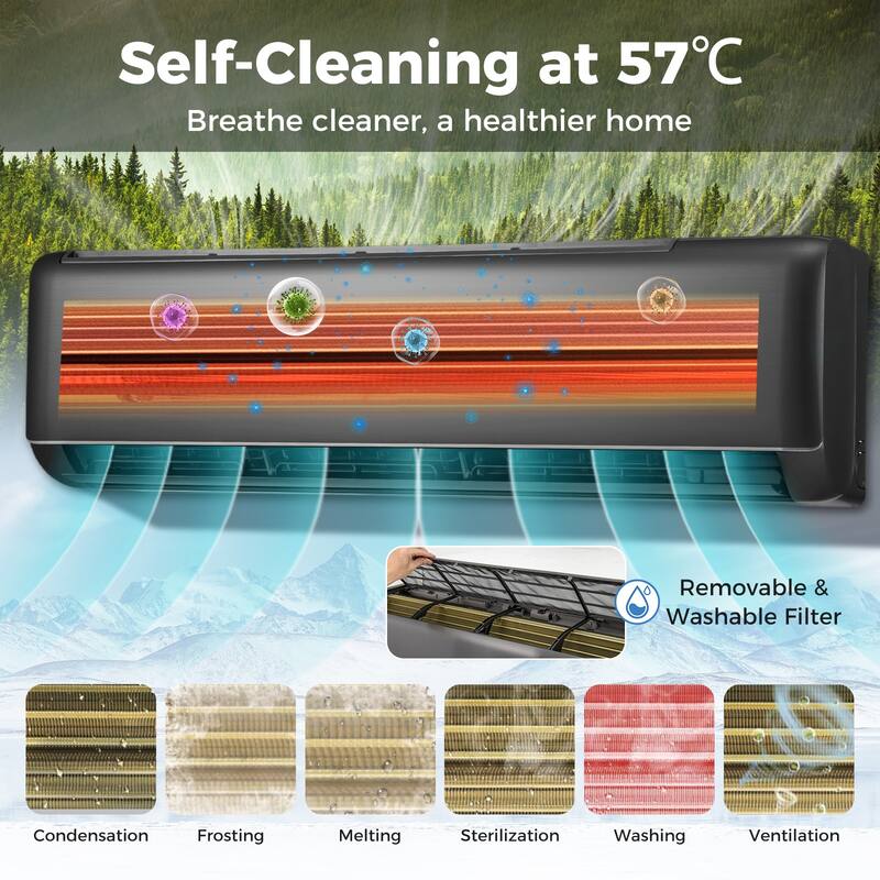 Gymax 24000 BTU Mini Split Air Conditioner & Heater 21 SEER2 208-230V
