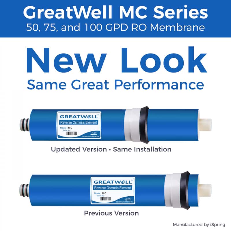 iSpring Reverse Osmosis Replacement Set of 5 Filters with 75GPD RO Membrane