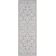 preview thumbnail 5 of 19, New Concept Washables Indoor only Persian Machine Washable Area Rug 2' x 6' - Blue - Runner