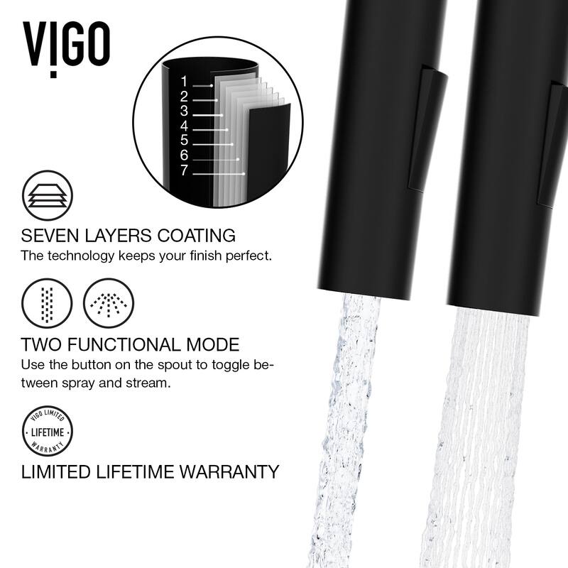 VIGO Greenwich 18" H Single Handle Pull-Down Sprayer Kitchen Faucet