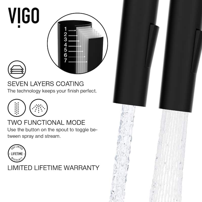 VIGO Greenwich 18" H Single Handle Pull-Down Sprayer Kitchen Faucet