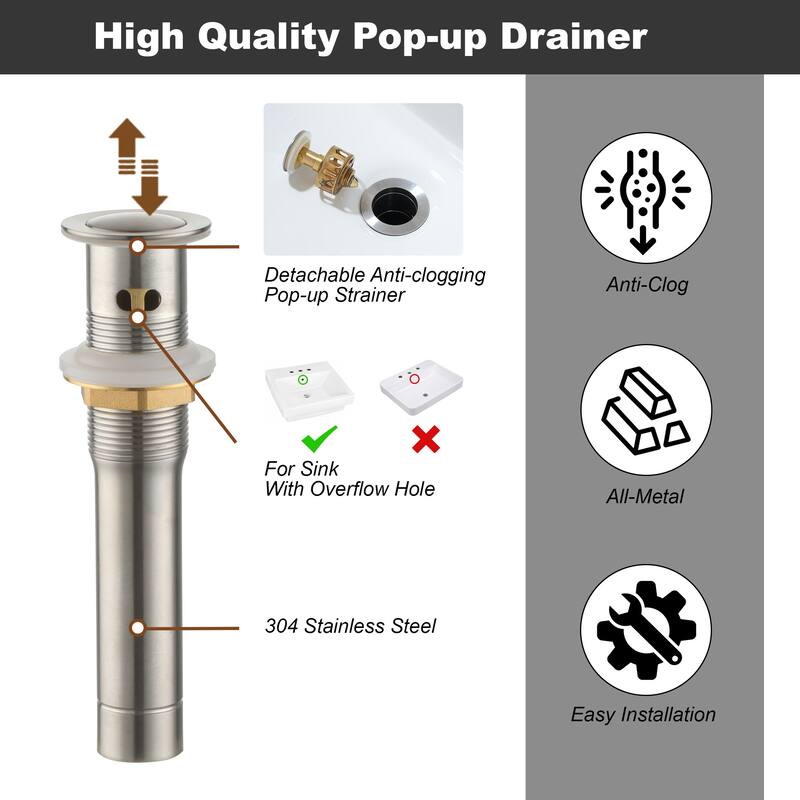 1.2 GPM Single Handle Single Hole Vessel Bathroom Faucet