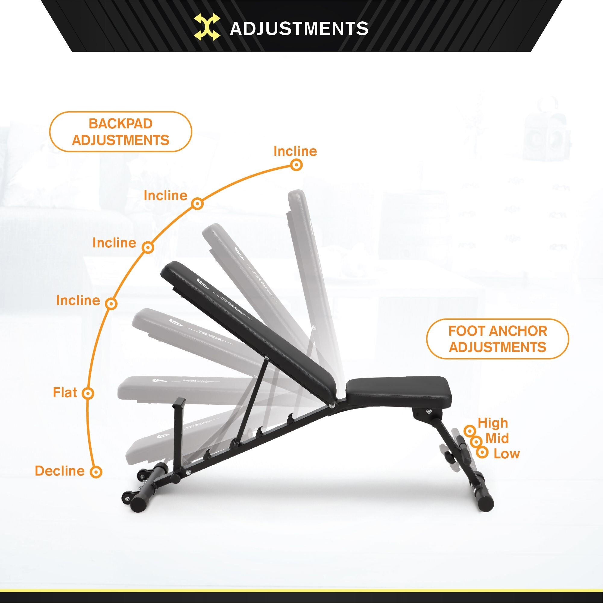 Circuit Fitness Adjustable Utility Weight Bench